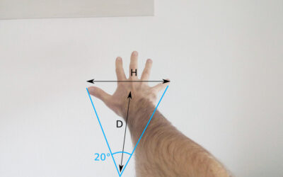 Arm and hand measurements