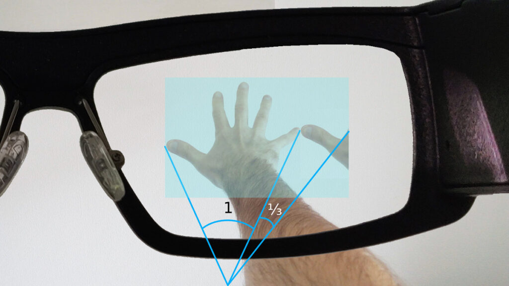 FOV estimation for smartglasses